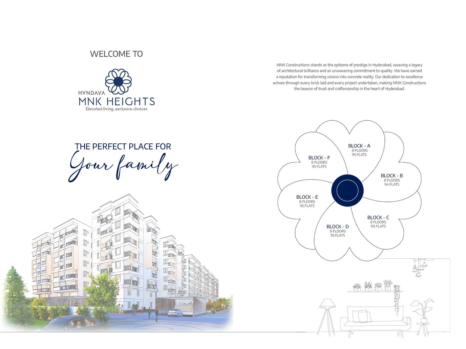 Hyndava MNK Heights, Kompally — Floor plans